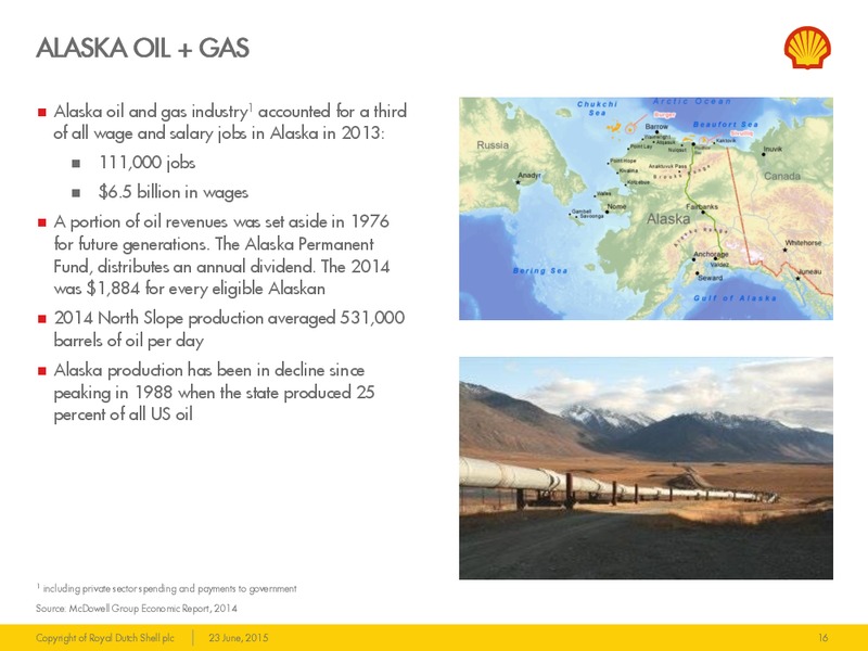 JUNE 2015 INVESTOR PRESENTATION – Shell – slide 15