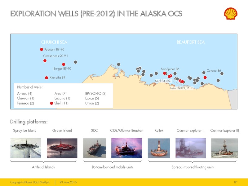 JUNE 2015 INVESTOR PRESENTATION – Shell – slide 18