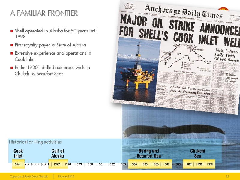 JUNE 2015 INVESTOR PRESENTATION – Shell – slide 20