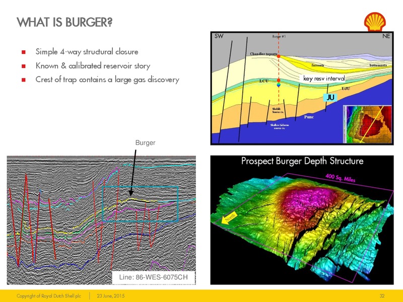 JUNE 2015 INVESTOR PRESENTATION – Shell – slide 31