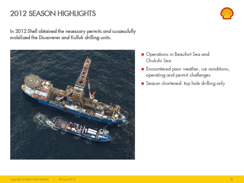 JUNE 2015 INVESTOR PRESENTATION – Shell – slide 37