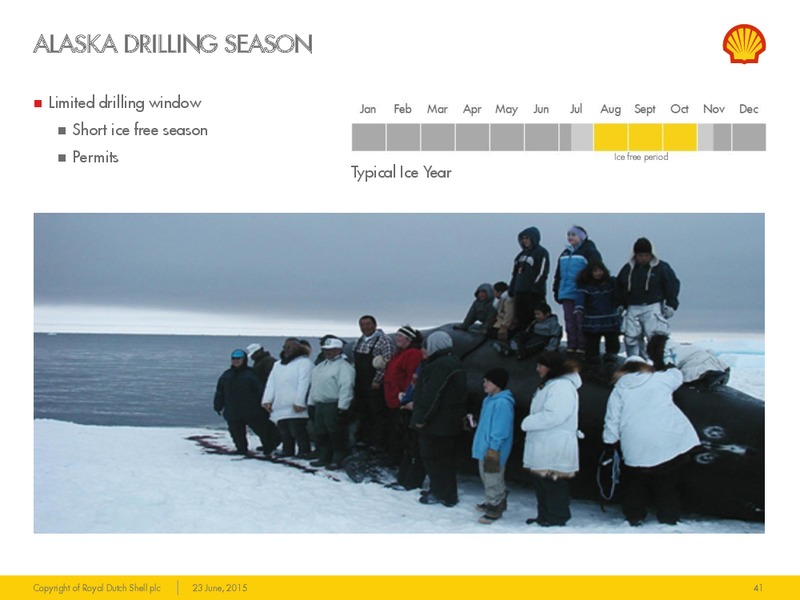 JUNE 2015 INVESTOR PRESENTATION – Shell – slide 40
