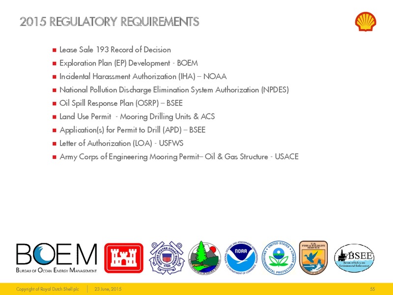 JUNE 2015 INVESTOR PRESENTATION – Shell – slide 54