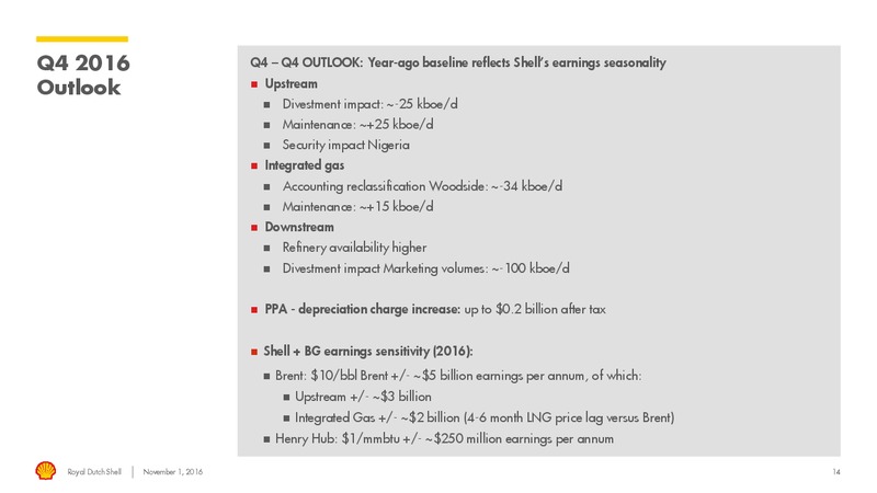 Q3 2016 Results – Shell – slide 13