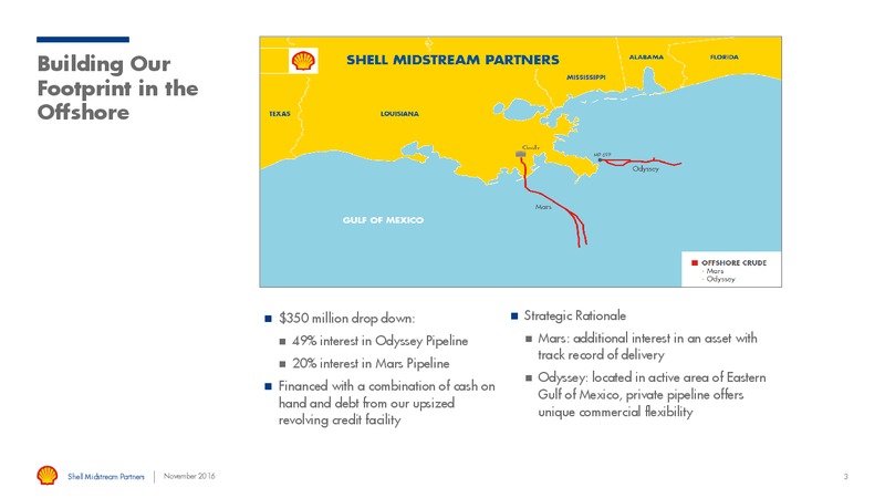 Q3 2016 Results – Shell – slide 2