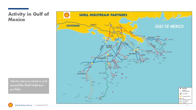 Q3 2016 Results – Shell – slide 5