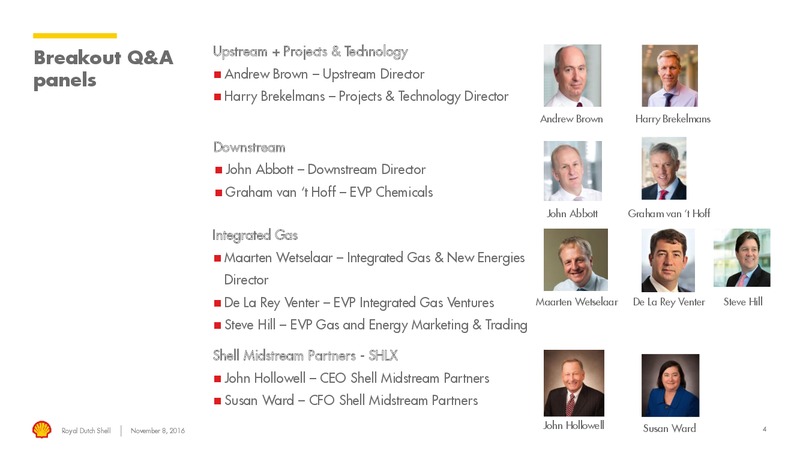 North America Investor Day 2016 – Shell – slide 3