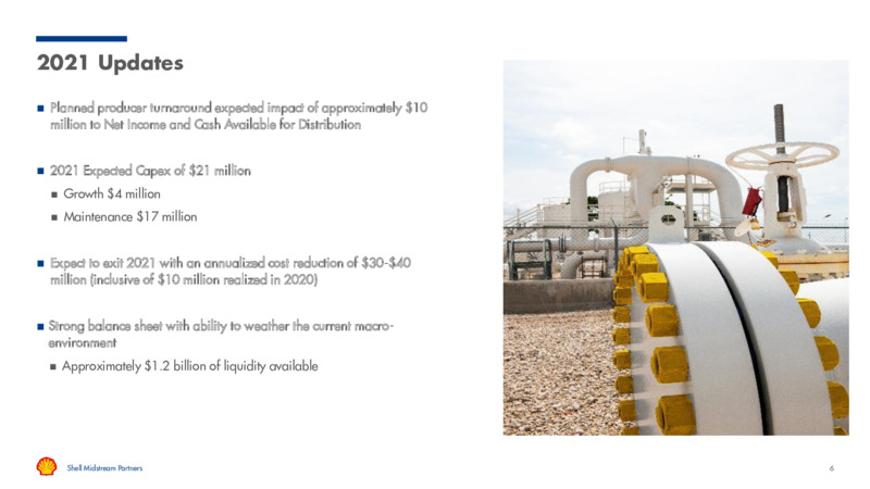 Q4 2020 Results – Shell Midstream Partners Lp – slide 5