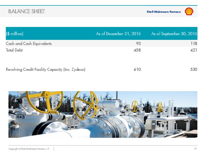 Q4 2015 Results – Shell Midstream Partners Lp – slide 9