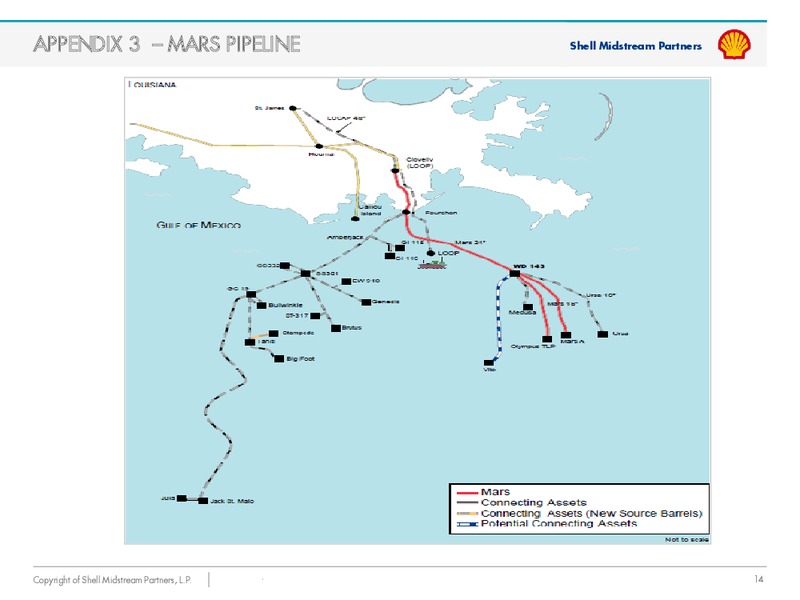 Q4 2015 Results – Shell Midstream Partners Lp – slide 12
