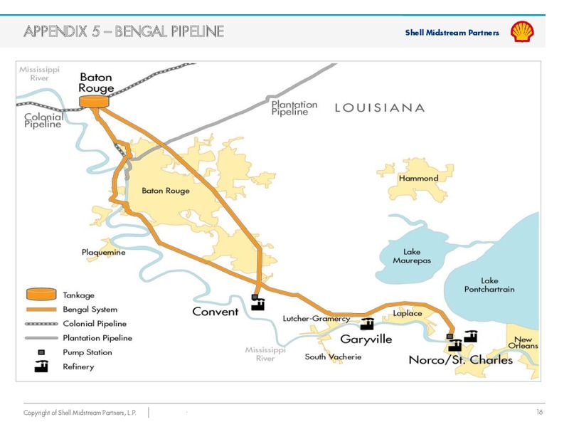 Q4 2015 Results – Shell Midstream Partners Lp – slide 14