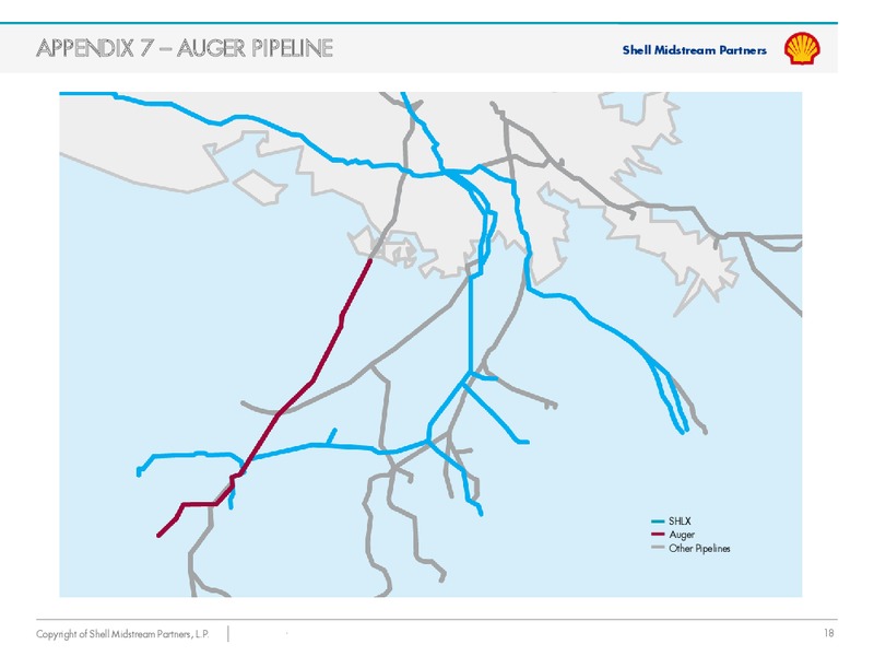 Q4 2015 Results – Shell Midstream Partners Lp – slide 16