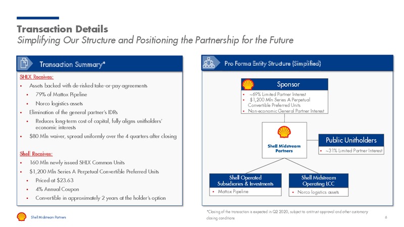 Simplification and Asset Transaction Presentation – Shell Midstream Partners Lp – slide 5