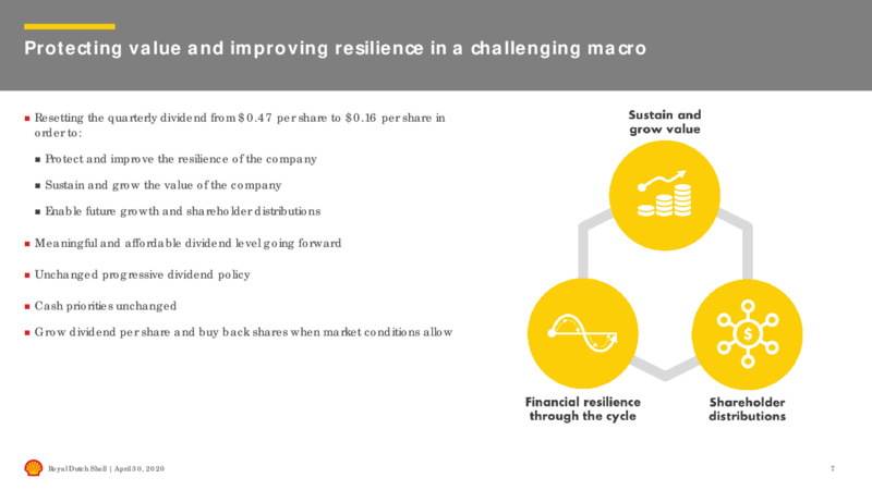 First Quarter 2020 Results – Shell Midstream Partners Lp – slide 6