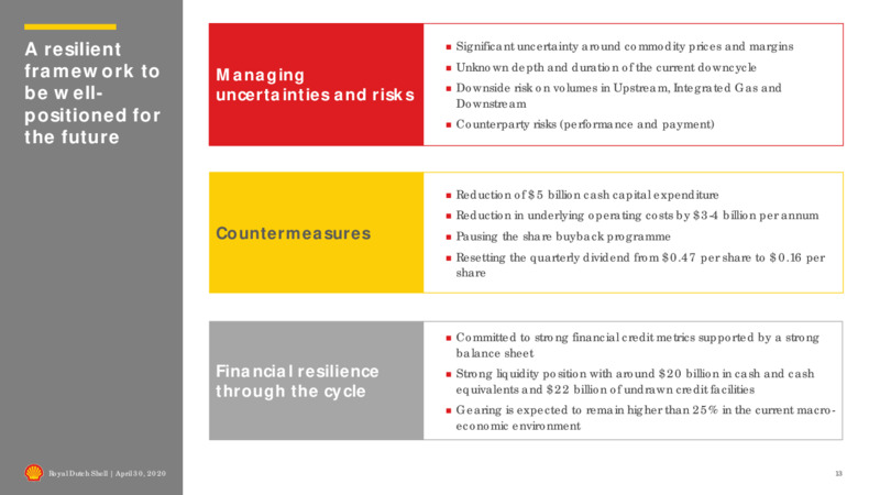 First Quarter 2020 Results – Shell Midstream Partners Lp – slide 12