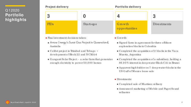 First Quarter 2020 Results – Shell Midstream Partners Lp – slide 16