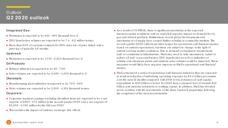 First Quarter 2020 Results – Shell Midstream Partners Lp – slide 18