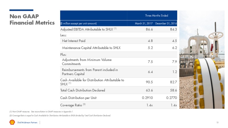May 2017 First Quarter Results – Shell Midstream Partners Lp – slide 9