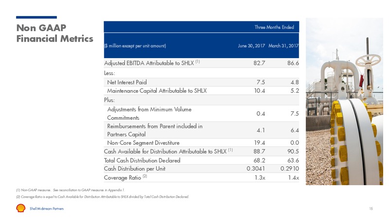 Q2 2017 Presentation – Shell Midstream Partners Lp – slide 13