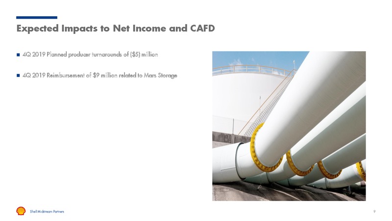 3Q 2019 Earnings Presentation – Shell Midstream Partners Lp – slide 8