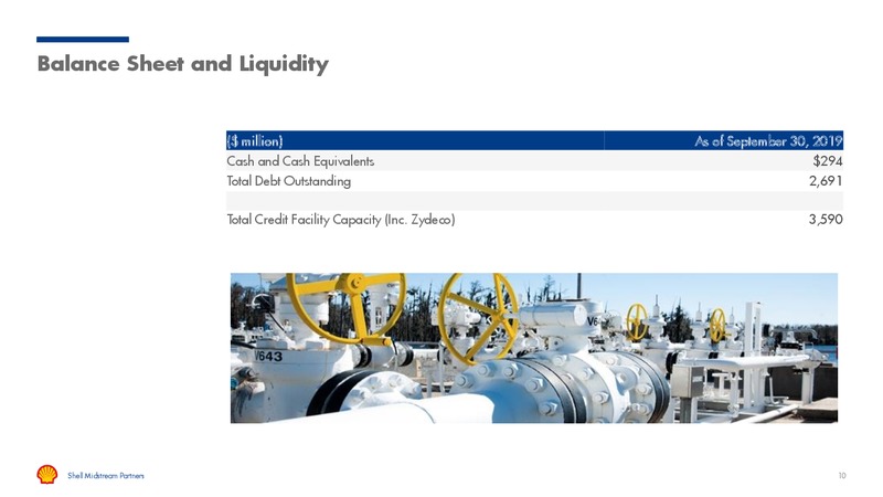 3Q 2019 Earnings Presentation – Shell Midstream Partners Lp – slide 9