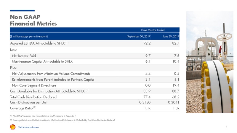 Q3 2017 Presentation – Shell Midstream Partners Lp – slide 5