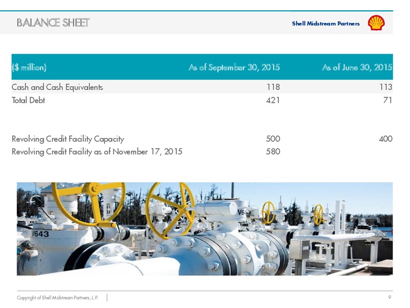 Wells Fargo Securities Energy Symposium – Shell Midstream Partners Lp – slide 8