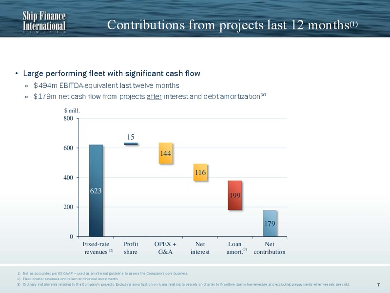 Q2 2014 RESULTS – Ship Finance International – slide 6