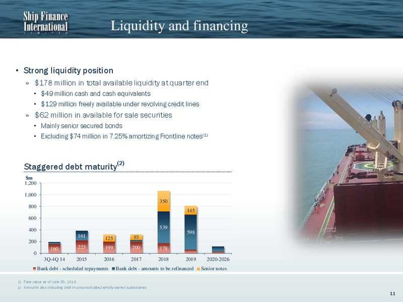 Q2 2014 RESULTS – Ship Finance International – slide 10