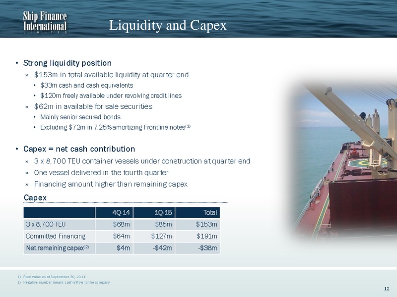 Q3 2014 RESULTS – Ship Finance International – slide 11