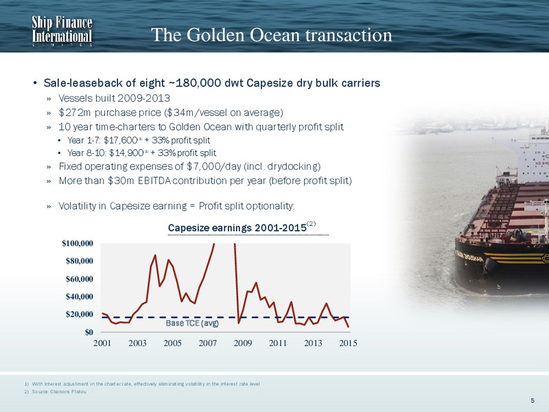 Q1 2015 Earnings Call – Ship Finance International – slide 4