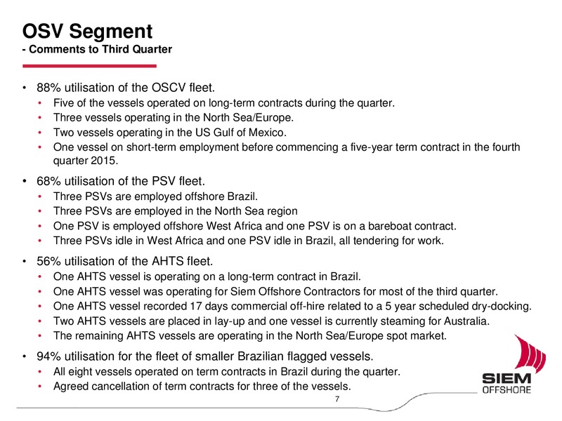 Q32015 Earnings Call – Siem Offshore – slide 6