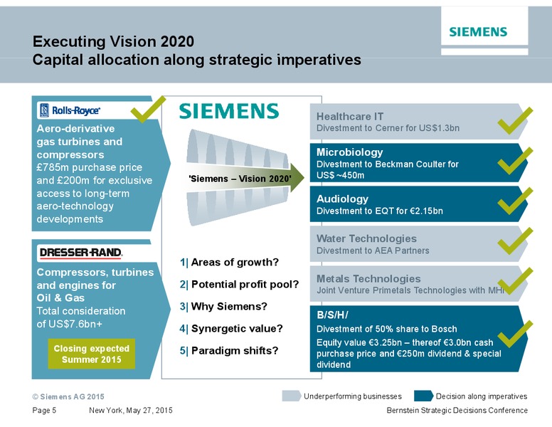 Bernstein Strategic Decisions Conference – Siemens Ag – slide 4