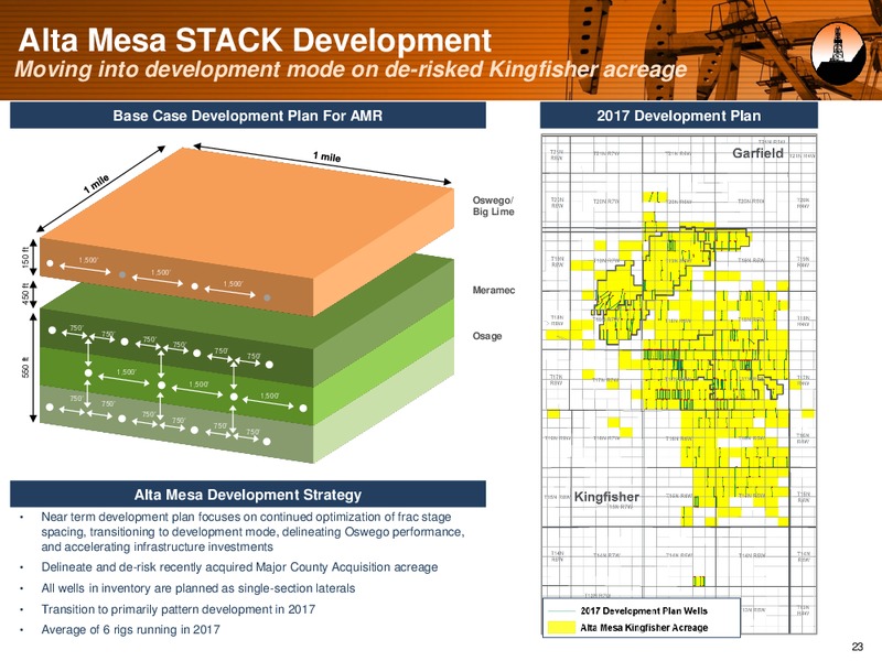 Acquisition of Alta Mesa Presentation – Silver Run Acquisition Corp II – slide 22
