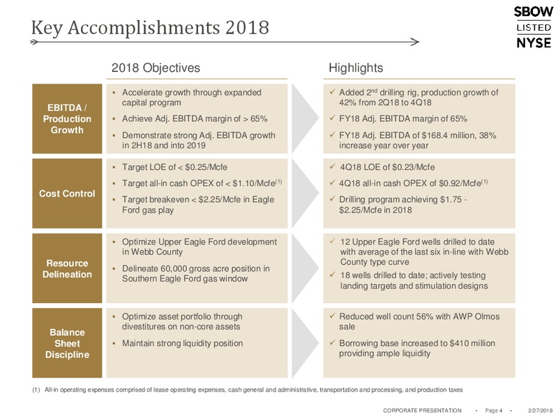 4Q 2018 Earnings Presentation – Silverbow Resources – slide 3