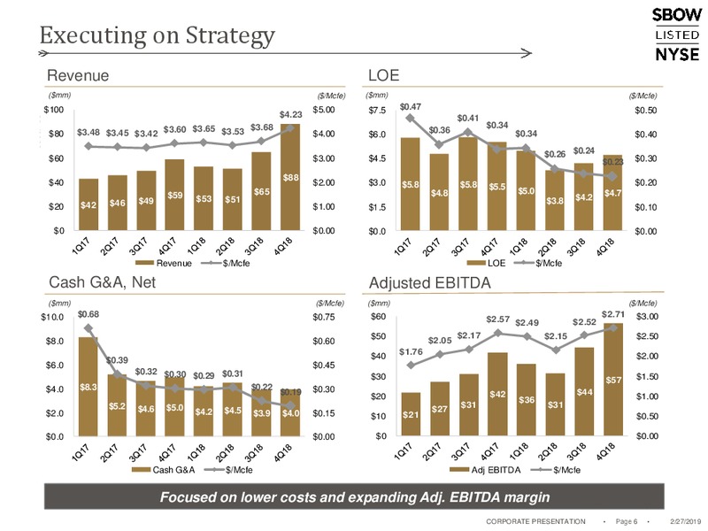 4Q 2018 Earnings Presentation – Silverbow Resources – slide 5