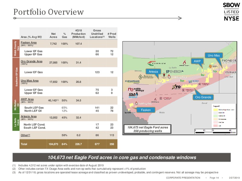 4Q 2018 Earnings Presentation – Silverbow Resources – slide 13