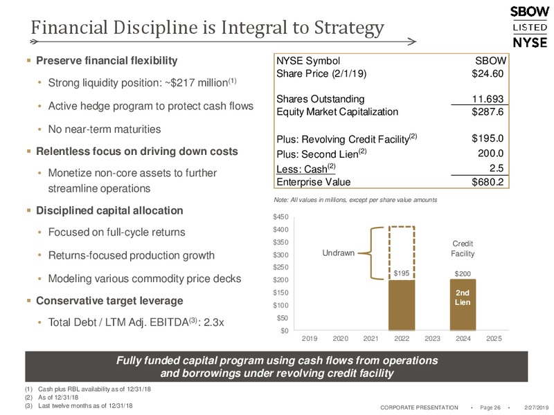 4Q 2018 Earnings Presentation – Silverbow Resources – slide 25