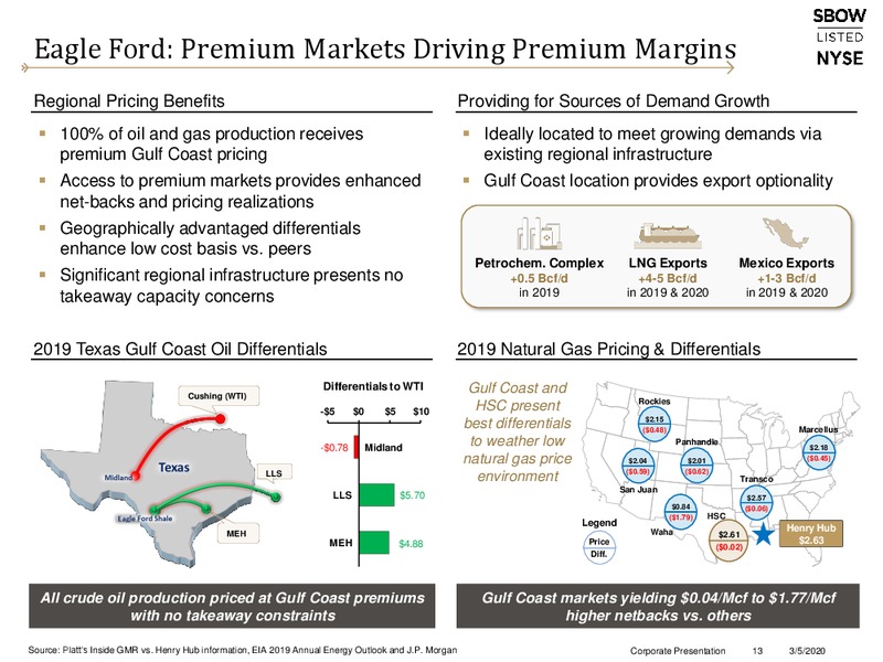 March 2020 Investor Presentation – Silverbow Resources – slide 12