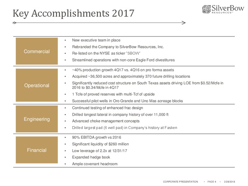 March 2018 Corporate Presentation – Silverbow Resources – slide 3