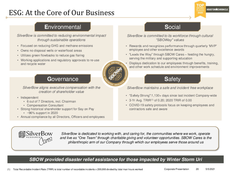 First Quarter 2021 Presentation – Silverbow Resources – slide 19