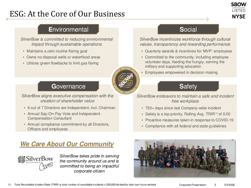 1Q 2020 Earnings Results – Silverbow Resources – slide 4