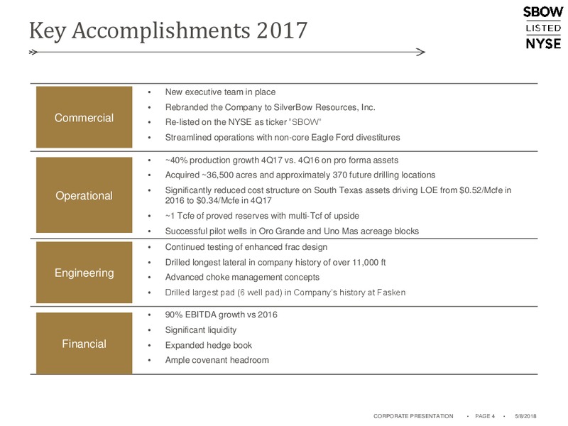 1Q 2018 Earnings Presentation – Silverbow Resources – slide 3