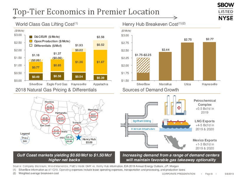 1Q 2019 Earnings Presentation – Silverbow Resources – slide 7