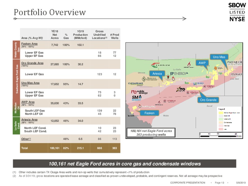 1Q 2019 Earnings Presentation – Silverbow Resources – slide 12