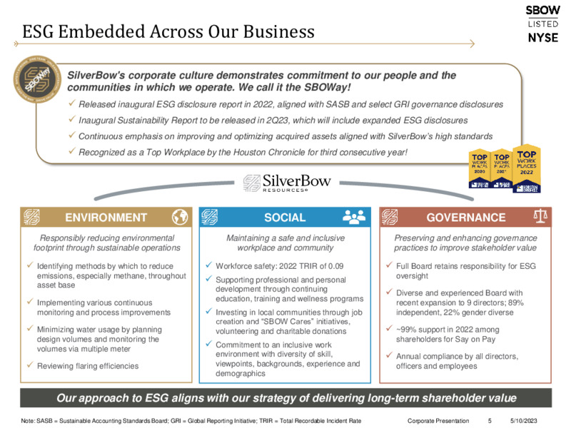 May 2023 Company Presentation – Silverbow Resources – slide 4