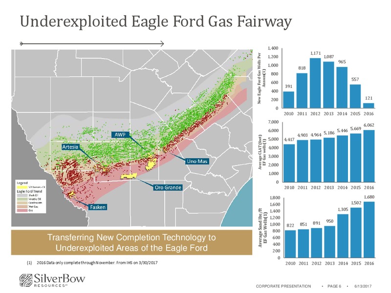 June 2017 Corporate Presentation – Silverbow Resources – slide 5