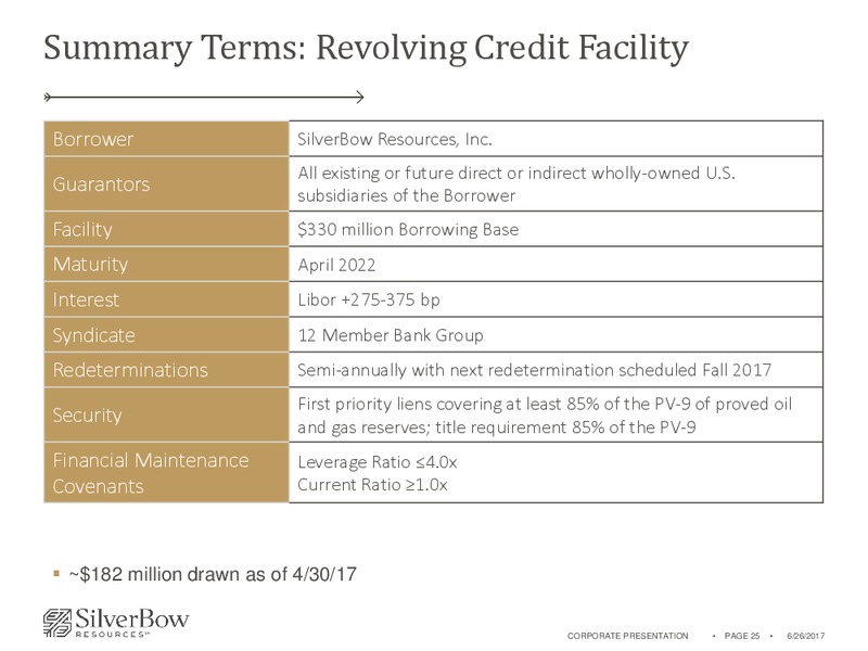 2017 JP Morgan Energy Equity Conference – Silverbow Resources – slide 24