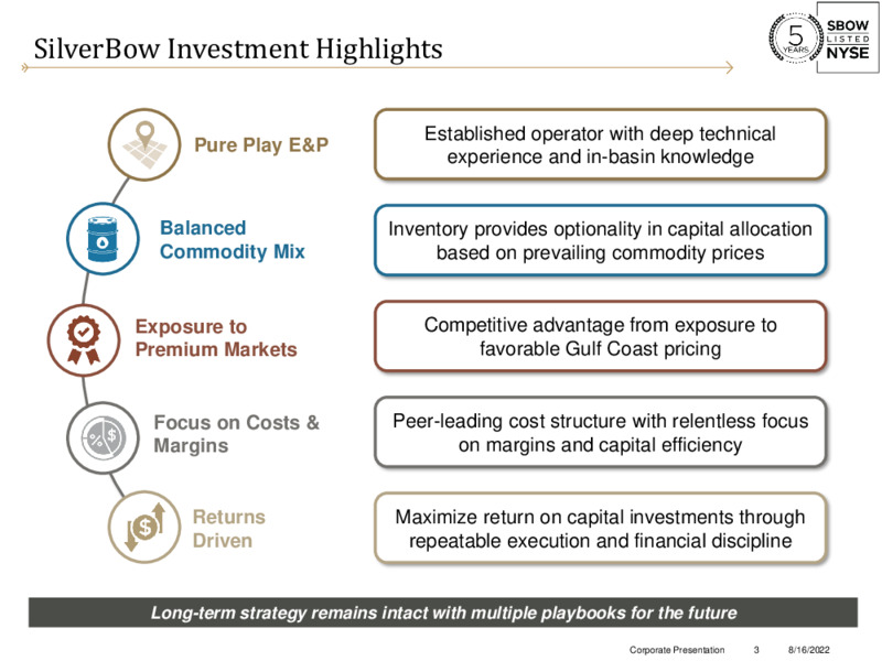 2Q22 Earnings – Silverbow Resources – slide 2