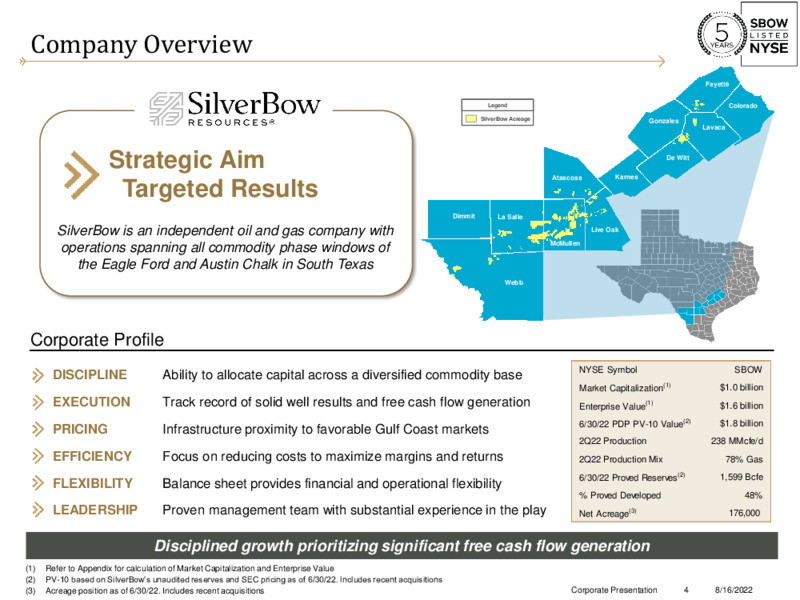 2Q22 Earnings – Silverbow Resources – slide 3